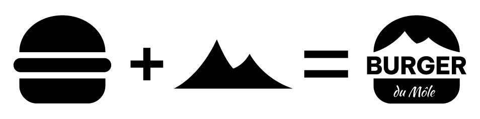 explication du logo de Sogno Design